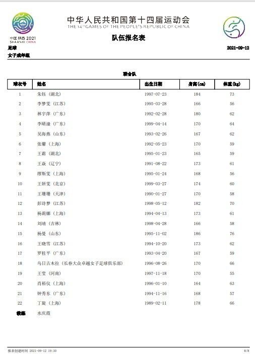 我个人的看法是，马伦非常适合滕哈赫的球队，但吉拉西本赛季在德甲联赛中也表现出色，不过有一个问题是他马上就要去参加非洲杯了。